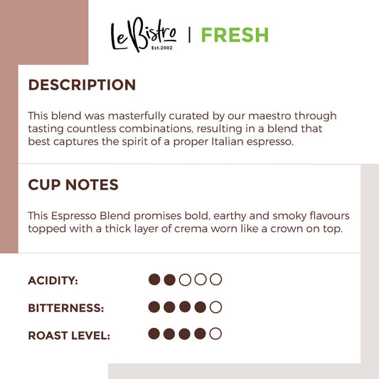 LEBISTRO Signature Italian Espresso Blend
