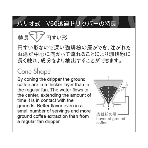 HARIO V60 Filter Paper, Size 01 / 02 (100 Sheets)