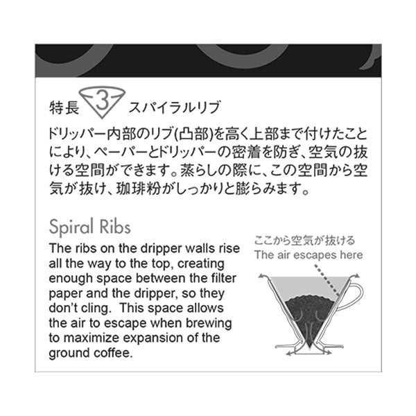 HARIO V60 Filter Paper, Size 01 / 02 (100 Sheets)