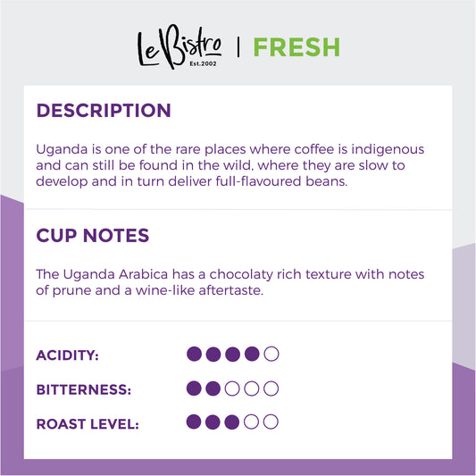 LEBISTRO Select Uganda Arabica