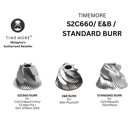 TIMEMORE S2C660 / E&B / Standard Burr (Upgrade / Replacement burr for Timemore Grinder)