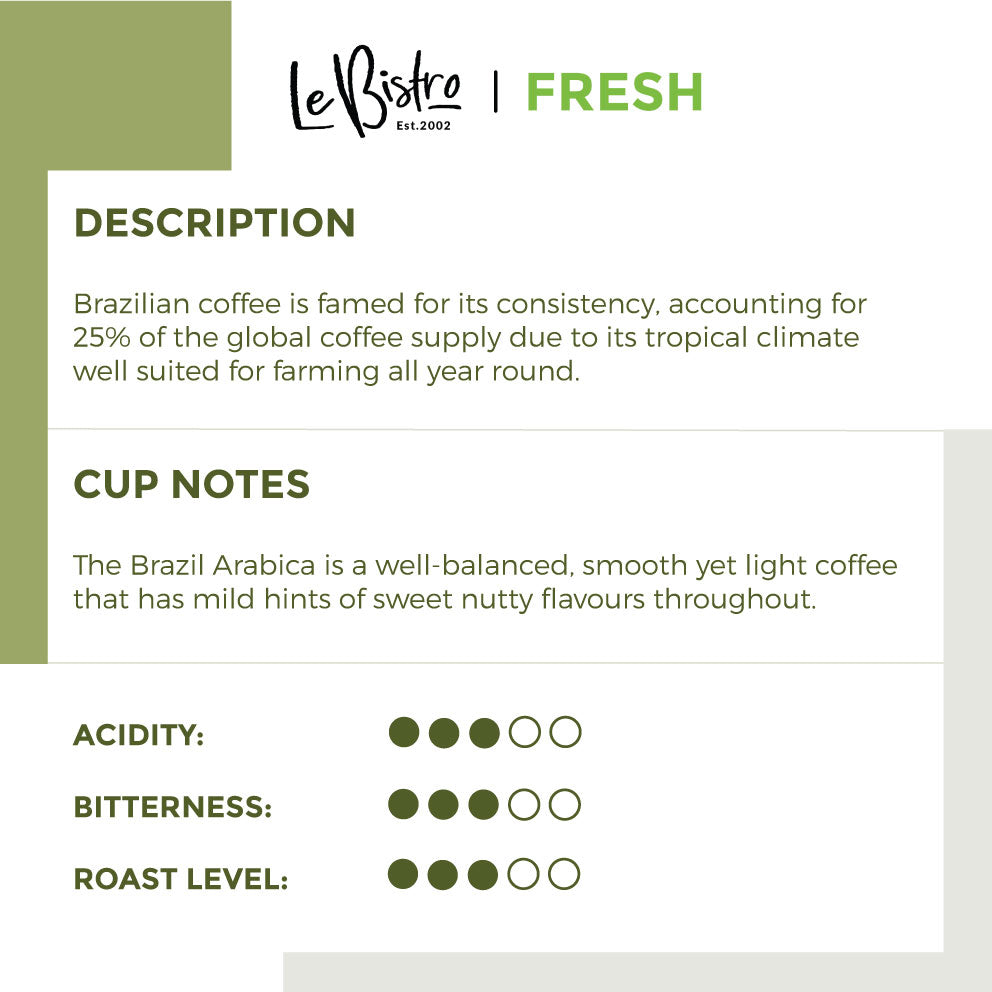 LEBISTRO Select S. American Series 500g (Brazil, Colombia and Honduras)