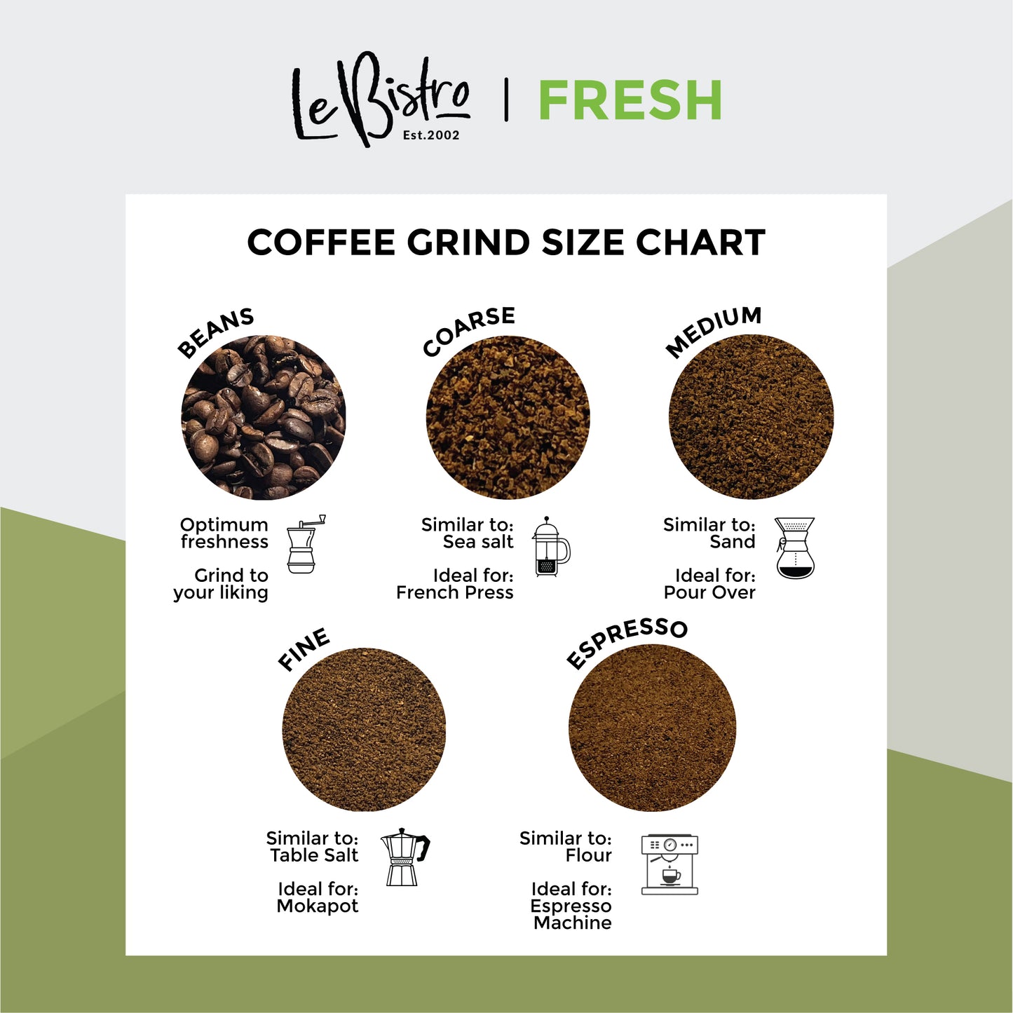 LEBISTRO Select Brazil Arabica